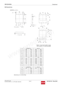 RS1E240GNTB Datasheet Page 10