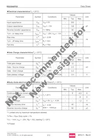 RSD046P05TL Datasheet Pagina 3