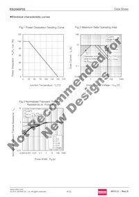 RSD046P05TL Datasheet Page 4