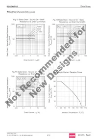 RSD046P05TL Datasheet Pagina 8