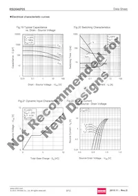 RSD046P05TL Datasheet Pagina 9