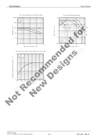 RSD200N05TL Datasheet Page 5