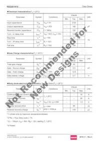 RSD201N10TL Datasheet Pagina 3