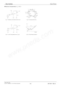 RSJ10HN06TL Datenblatt Seite 6