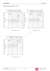 RUR020N02TL Datasheet Page 8