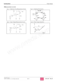 RUR020N02TL Datasheet Page 10