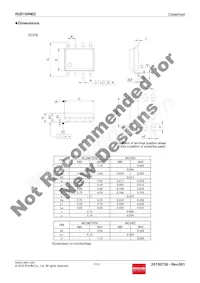 RUS100N02TB 데이터 시트 페이지 11