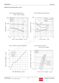 RZF020P01TL Datasheet Pagina 9