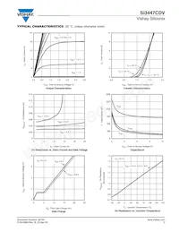 SI3447CDV-T1-GE3 Datasheet Pagina 3