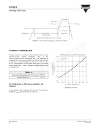 SI3447CDV-T1-GE3 Datasheet Page 9