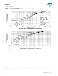 SI4048DY-T1-GE3 Datasheet Page 6