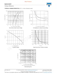 SI4101DY-T1-GE3 Datasheet Page 4