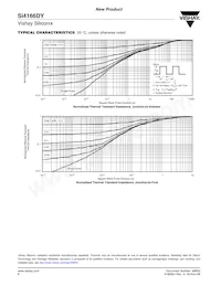 SI4166DY-T1-GE3 Datasheet Page 6