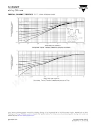 SI4172DY-T1-GE3 Datasheet Page 6