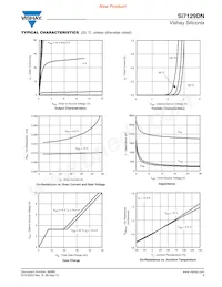 SI7129DN-T1-GE3 Datasheet Page 3