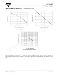 SI7308DN-T1-GE3 Datasheet Page 5