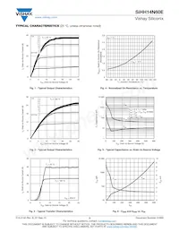 SIHH14N60E-T1-GE3 Datasheet Page 3