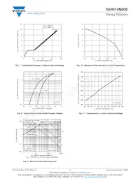 SIHH14N60E-T1-GE3 Datasheet Page 4