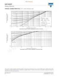 SIR166DP-T1-GE3 Datasheet Page 6