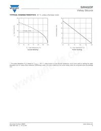 SIR402DP-T1-GE3 Datasheet Page 5