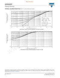 SIR804DP-T1-GE3 Datasheet Page 6