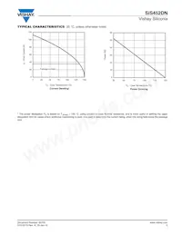 SIS452DN-T1-GE3 Datasheet Pagina 5