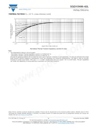 SQD15N06-42L_GE3 Datasheet Page 6