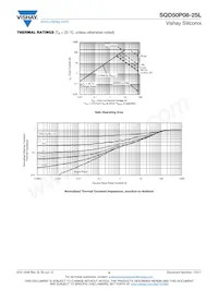 SQD50P08-25L_GE3 Datasheet Page 5