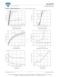 SQJ443EP-T1_GE3 Datasheet Pagina 3