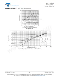 SQJ443EP-T1_GE3 Datasheet Page 5