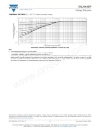 SQJ443EP-T1_GE3 Datasheet Pagina 6