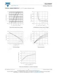 SQJ444EP-T1_GE3 Datasheet Pagina 4