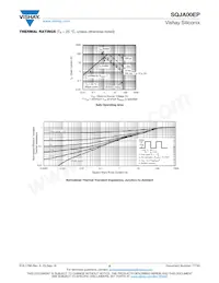 SQJA00EP-T1_GE3 Datasheet Page 5