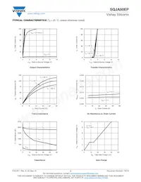 SQJA80EP-T1_GE3 Datasheet Page 3