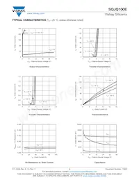 SQJQ100E-T1_GE3 Datasheet Page 3