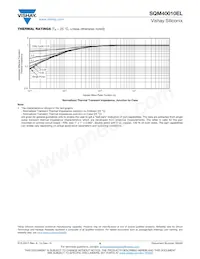 SQM40010EL_GE3 Datasheet Page 6