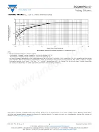 SQM50P03-07_GE3 Datasheet Page 6