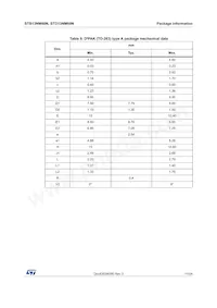 STB13NM60N Datasheet Page 11