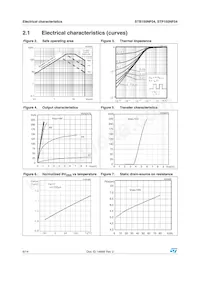 STB150NF04 Datasheet Page 6