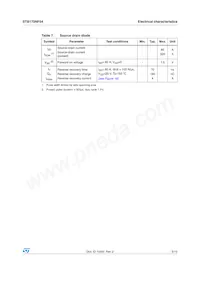 STB170NF04 Datasheet Page 5