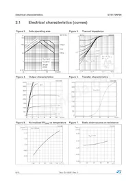 STB170NF04 Datasheet Page 6