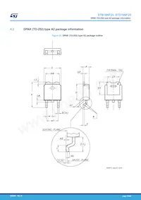 STB18NF25 Datasheet Page 13