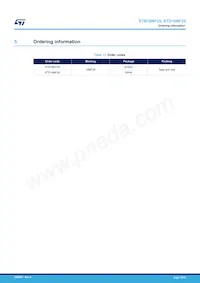 STB18NF25 Datasheet Page 19