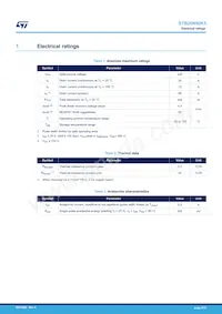 STB20N90K5 Datasheet Page 2