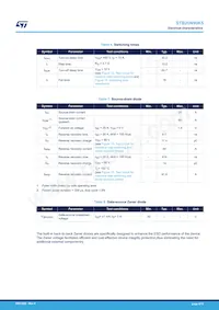 STB20N90K5 Datasheet Page 4