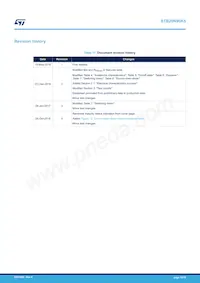 STB20N90K5 Datasheet Page 13