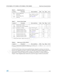 STB21N90K5 Datasheet Page 5