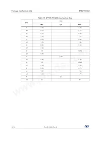 STB21NK50Z Datasheet Page 10