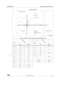 STB21NK50Z Datasheet Page 13