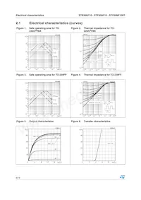 STB30NF10T4 Datasheet Page 6